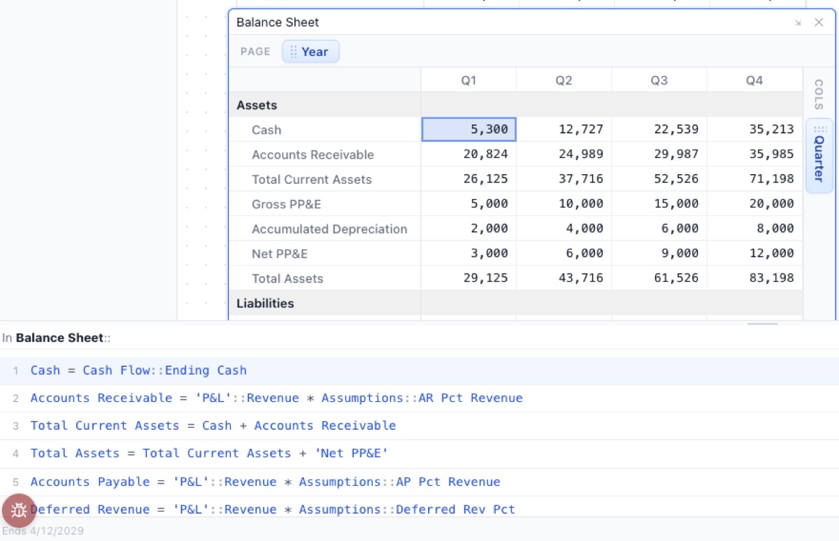 A Zentrix Balance Sheet with its readable formulas listed below — Cash = Cash Flow Ending Cash, Total Assets = Total Current Assets + Net PP&E — referencing data by name, not cell coordinates